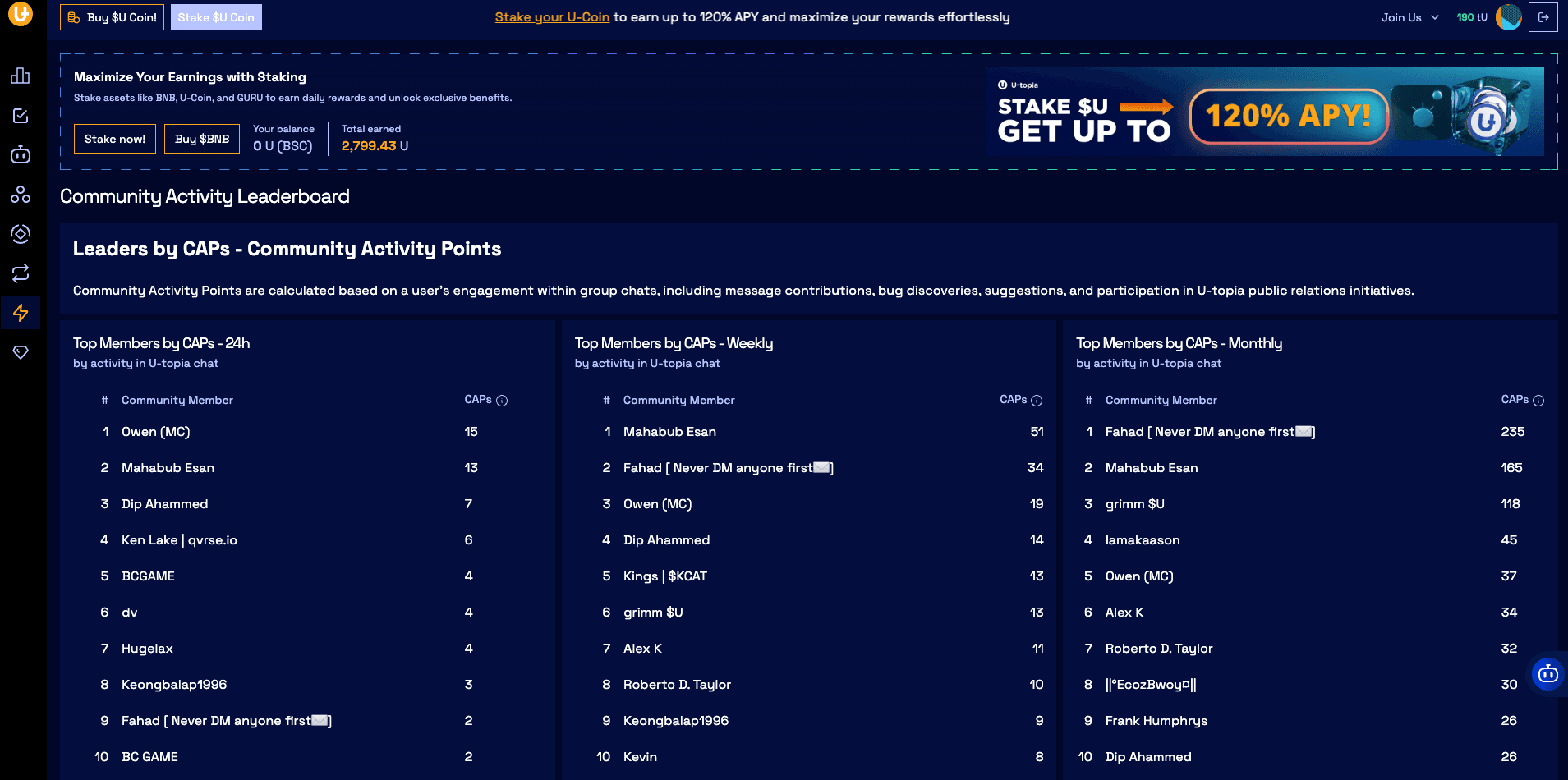 Leaderboard widget for tracking progress