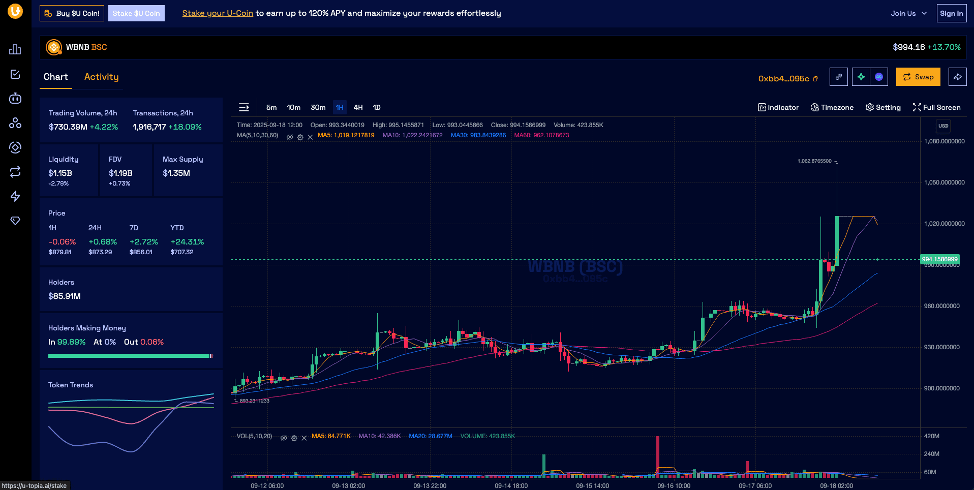 Real-Time Price Attribution Widget: Tokens, pairs, price charts—clean, minimal